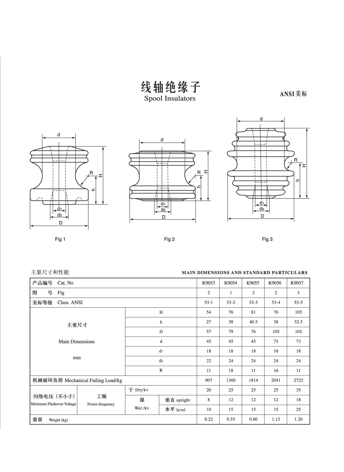 線軸美標.jpg